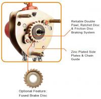 Chain Pulley Blocks 1 Ton S Series