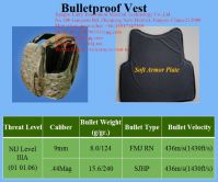 Combat Helmet, Kevlar Helmet, Military Helmet, Bulletproof Helmet, Ballistic Helmet, Tactical Helmet, Safety Helmet, Protection Helmet