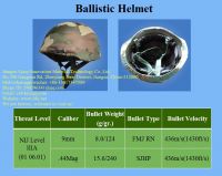 Combat Helmet, Kevlar Helmet, Military Helmet, Bulletproof Helmet, Ballistic Helmet, Tactical Helmet, Safety Helmet, Protection Helmet