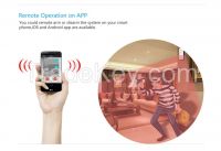 PSTN+GSM alarm system From China