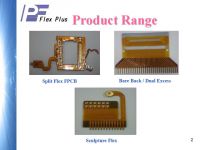 Single Side FPCB, Double Side FPCB