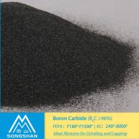 Boron Carbide super fine powder