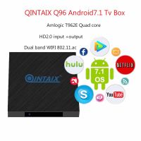 QINTAIX Q96 Tv Box HDMI INput