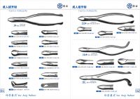 Tooth Extracting Forceps With Serrated Tips