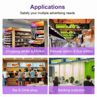 Long bar Advertising Stretched Strip Wide Lcd Panel Sign Display for Supermarket Shelf Subway Digital Signage Advertising Screen