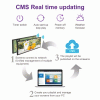 Long bar Advertising Stretched Strip Wide Lcd Panel Sign Display for Supermarket Shelf Subway Digital Signage Advertising Screen From China