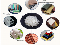 ACR,MBS,CPE,PVC Impact Modifier
