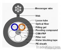 Figure 8 self-supporting cables