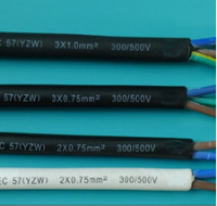 Multi-Core Cable