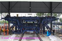 Segmental Assembly Formwork, Segmental Box Girder