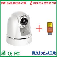 GSM Smart Home Security Alarm System
