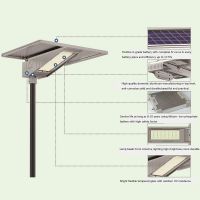 Solar street  light