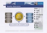 Casting, Sand Casting, Iron Casting, Aluminum Casting, Gravity Casting, Low Pressure Casting From Taiwan