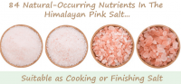 Edible Salt