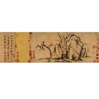 Famous Chinese painting in Chinese imperial palace