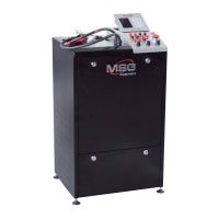 Test bench MSG MS002 COM for diagnostics of 12 V and 24 V alternators through load simulation of current consumers up to 200 A or 100 A, correspondingly