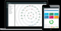 IT Resilience Management Tools