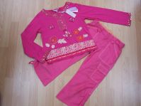 Secondhand Used Clothing, Shoes Etc