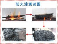Certificated SWO-3852 Fire Retardant Paint