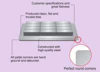 Steel Pallets For Concrete Block Plant
