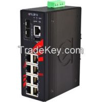 5-12 Port Industrial Managed PoE