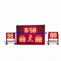 led scoreboard