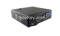 1080p HDMI VGA Video Microscope Camera