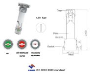 Battery Charge Indicator For Car Battery