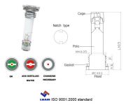 Battery Charge Indicator For Car Battery