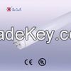2017 New Lights CE Passed 320degree