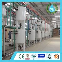 Oil refining equipment From China