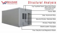 YMH prefabricated house in saudi arabia