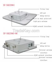 30-100km 5.8g Outdoor Monitoring Transmission Equipment