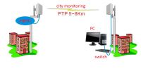 https://cn.tradekey.com/product_view/5-8km-Long-distance-High-Power-Outdoor-Wireless-Network-Bridge-8796239.html