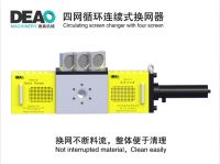 Circulating screen changer with four screen