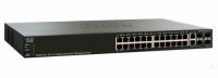 VLANs Across Rugged Network Hardware Switch