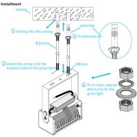 LED grow light