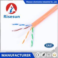 made in Guangzhou risesun factory supply good price utp cat6 network cable From China