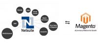 Magento &acirc;€“ NetSuite Connector
