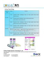 Reagent Strips for Urinalysis