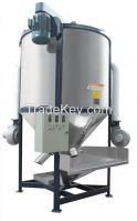 Plastic Color Mixer