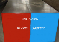 1.2581 Hot Work Tool Steel