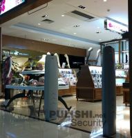 Security For Retail Stores