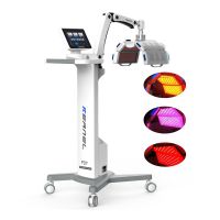 Kernel KN-7000D Tri color LED light therapy acne skin rejuvenation tightening anti-aging facial spa beauty photodynamic therapy machine From China