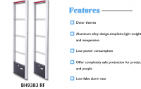 RF DUAL SERIES BH9383 Aluminum System From China