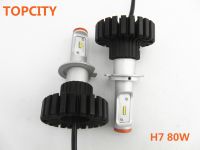 Led Headlight Kit Competitive Price H7