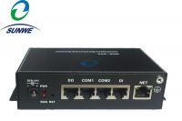 IMS Intelligent Monitoring System
