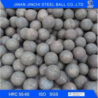 Forged Rolled Grinding Steel Ball