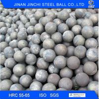 Grinding Media High Chrome Casting Balls