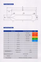 UL approved 5mm sprinkler thermal bulbs